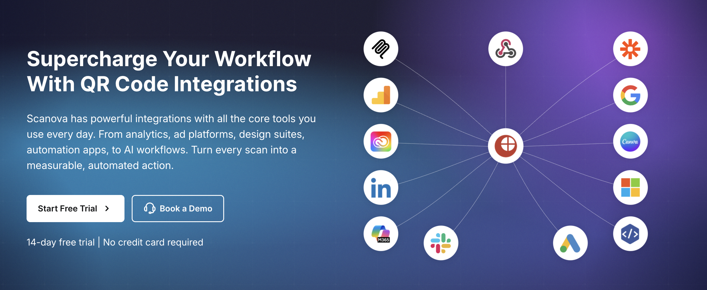 integrations Screenshot
