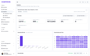 QR Code Analytics Screenshot