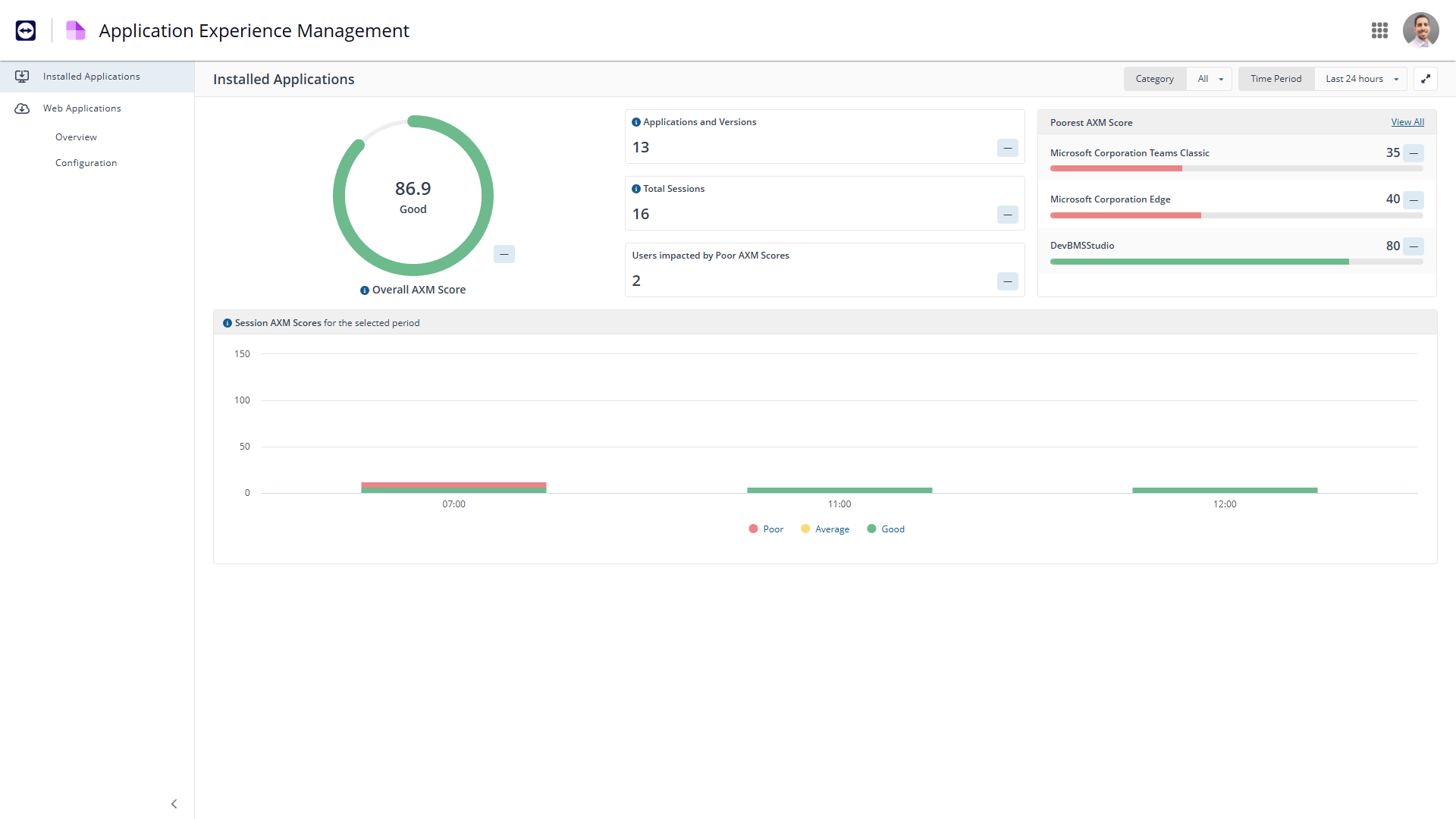 Application Experience Management Screenshot