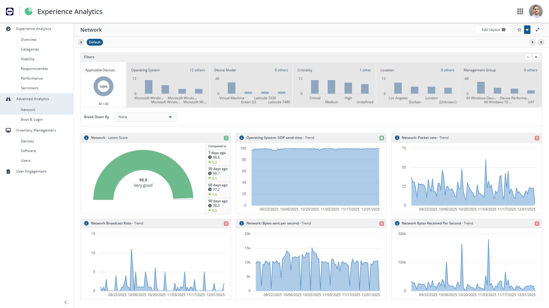 Network Screenshot
