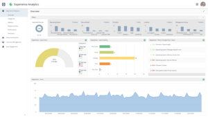 Experience Analytics Overview Screenshot