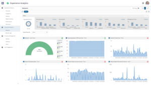 Network Screenshot