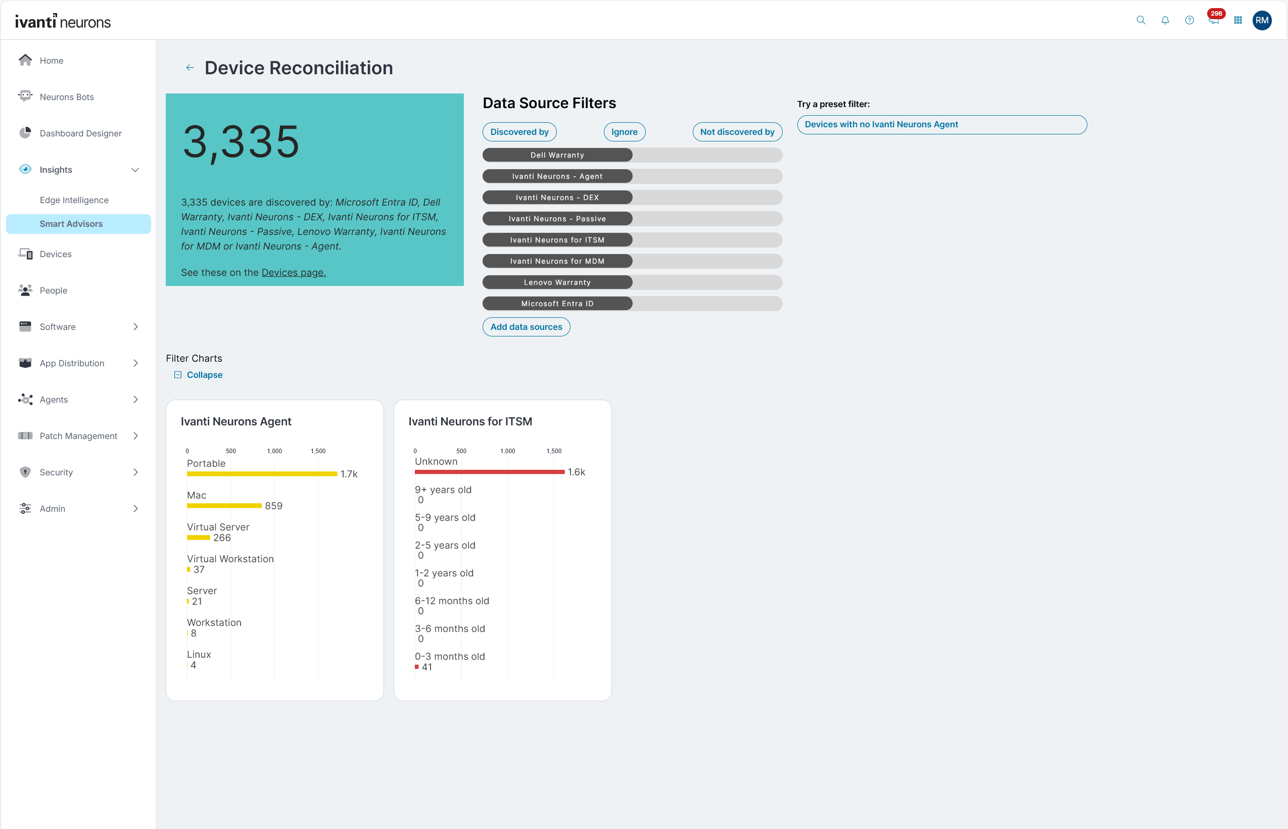 Neurons for Discovery_0 Device Reconciliation Screenshot