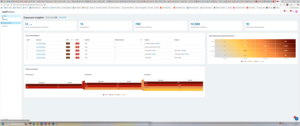Neurons for Discovery_3 Exposure Insights Screenshot
