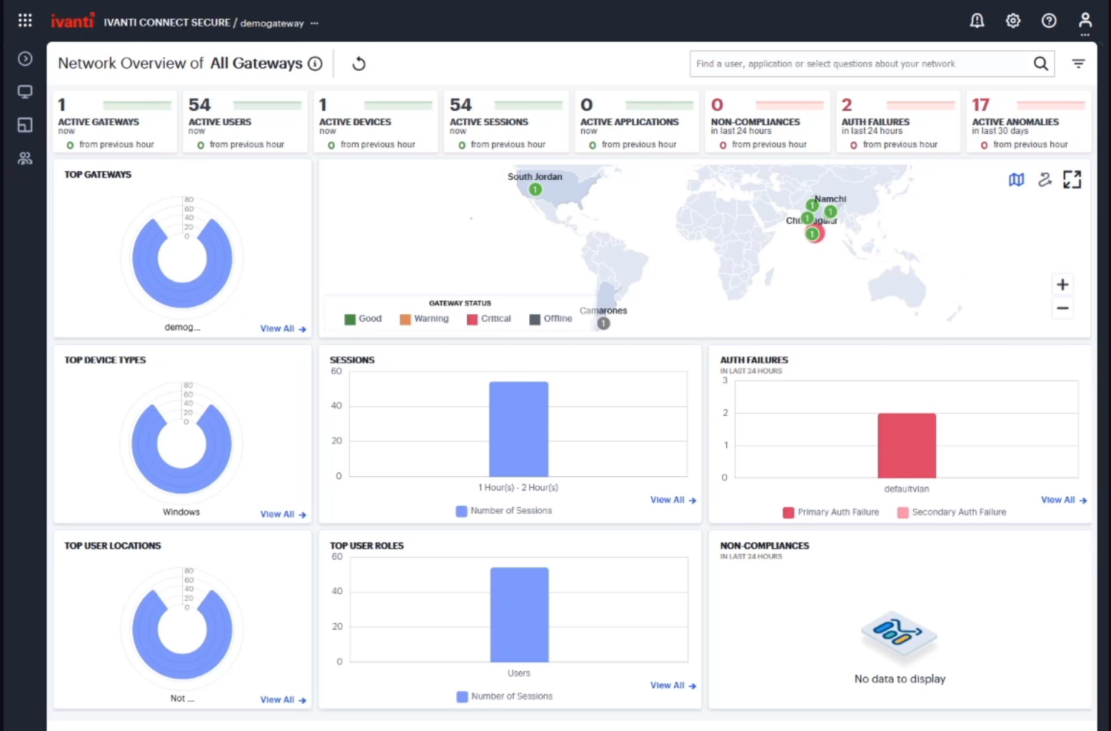 Screenshot_ntwk_gateways2_NSA (1) Screenshot