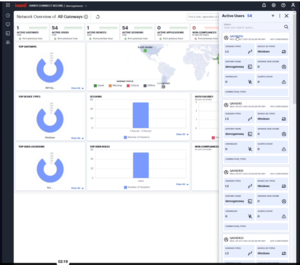 Screenshot_gateways_users_NSA (1) Screenshot