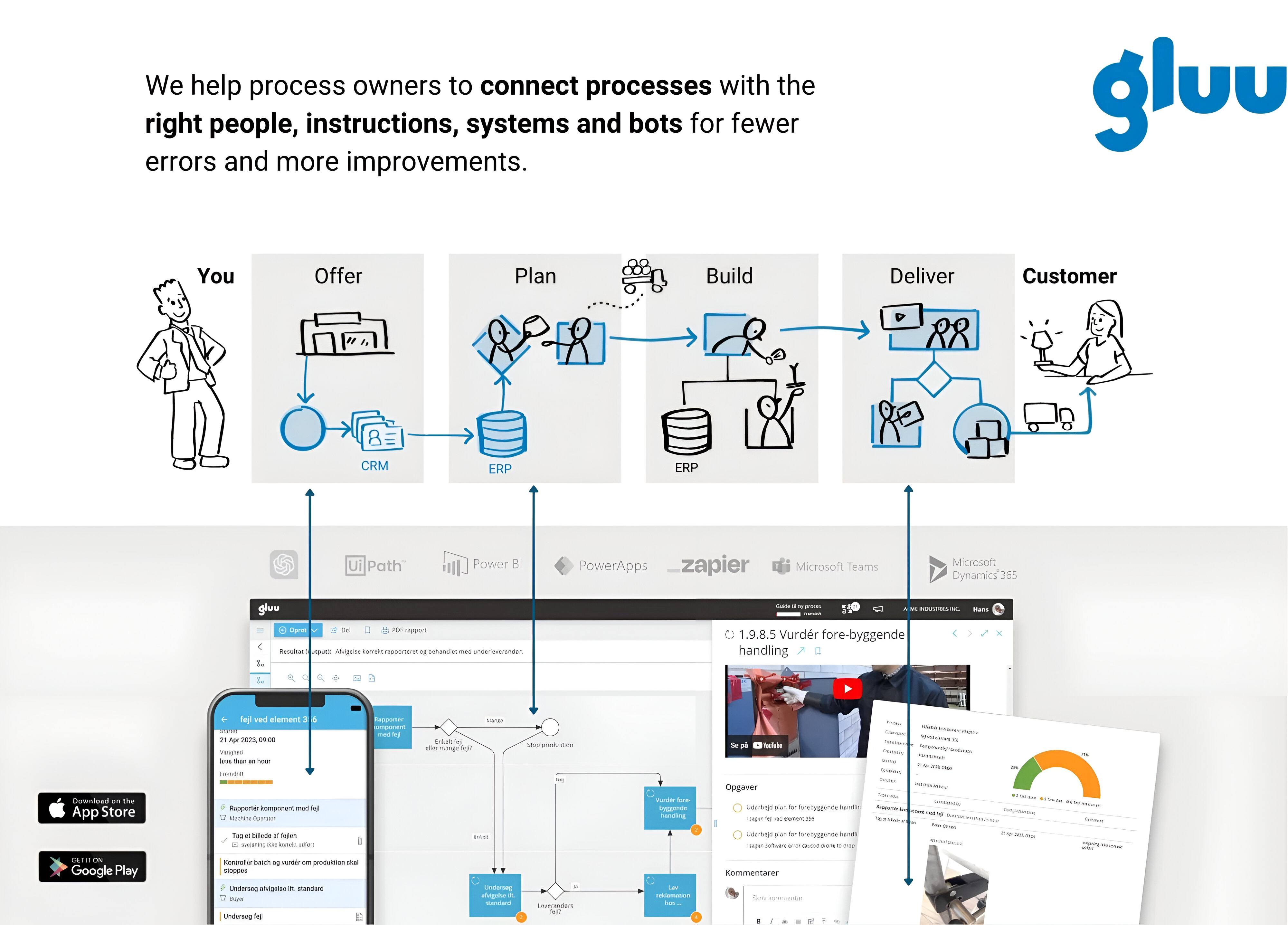 Gluu connects people, work instructions, sytems and bots Screenshot
