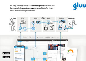 Gluu connects people, work instructions, sytems and bots Screenshot
