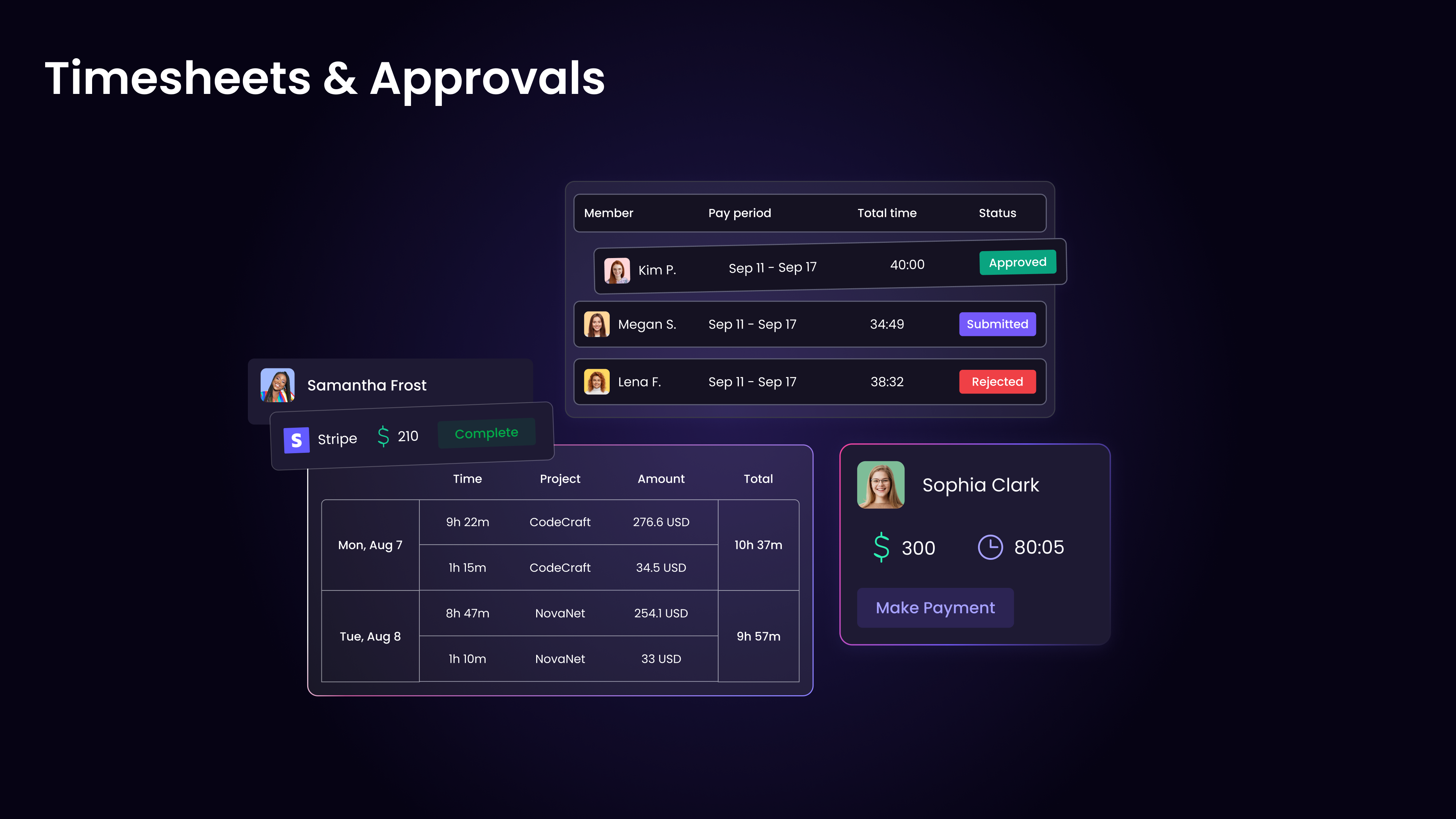 Timesheets & Approvals Screenshot