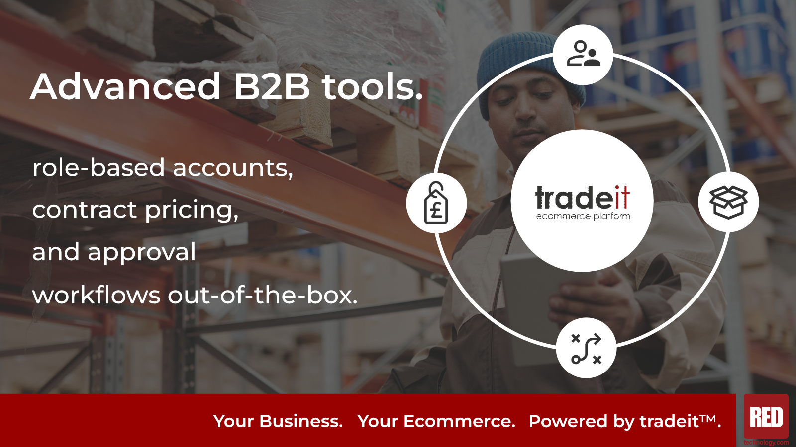 Software-Review-B2B-Functionality Screenshot
