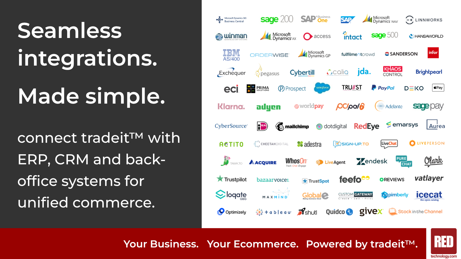 Software-Review-integrations Screenshot