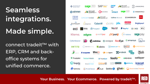 Software-Review-integrations Screenshot