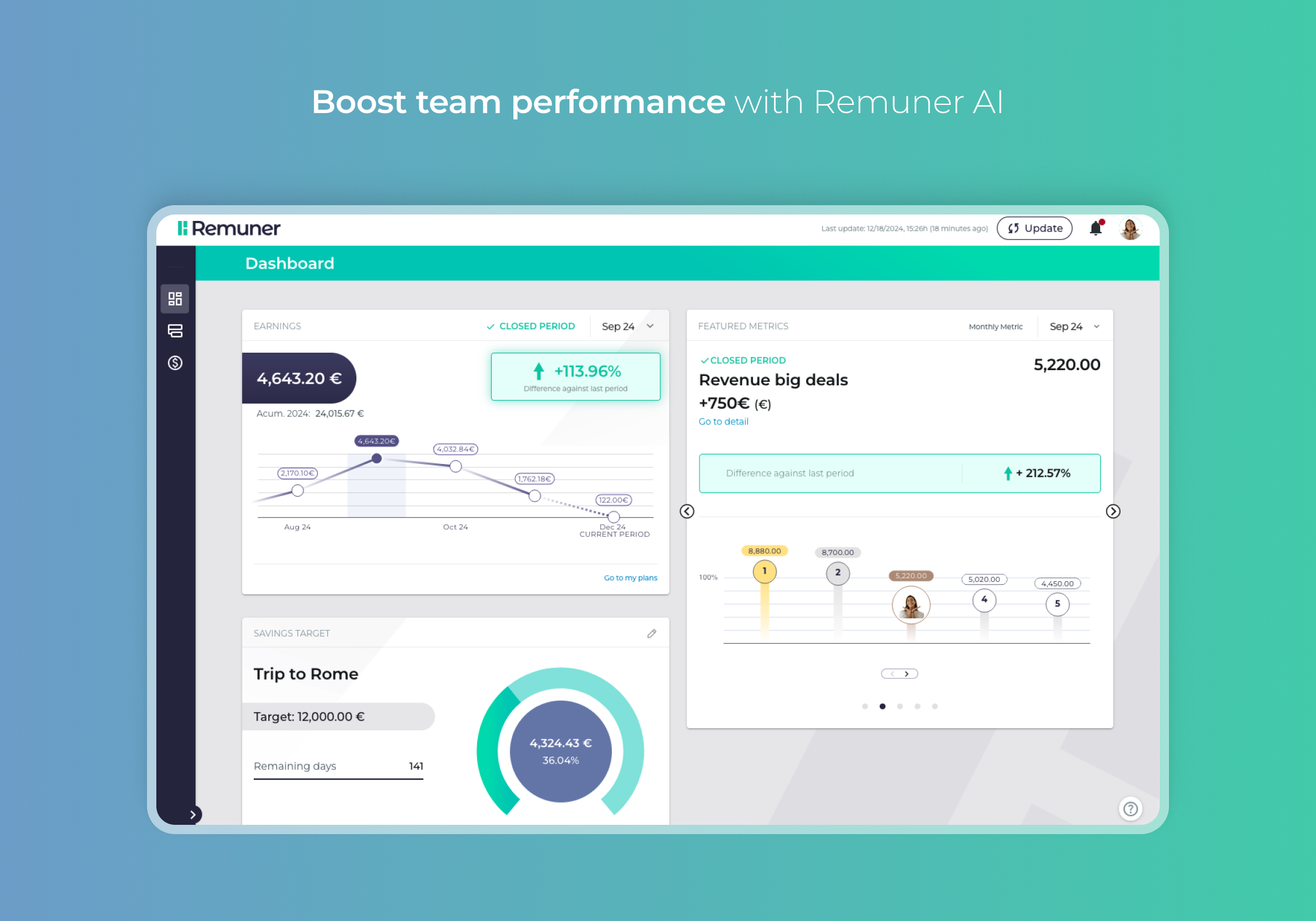 User's dashboard Screenshot