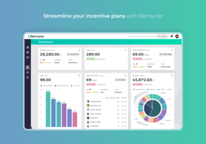 Manager's dashbaord  Screenshot