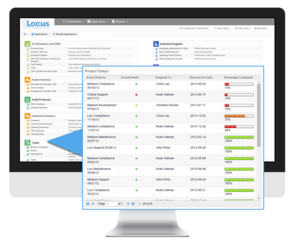 Locus EHS Software Tasks Screenshot