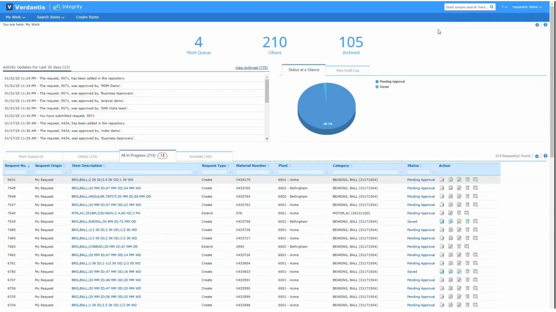 Integrity Screenshot