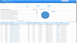 Integrity Screenshot