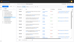 1 - RP overview - req table Screenshot
