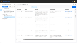 5 - RP overview - V&V procedure Screenshot