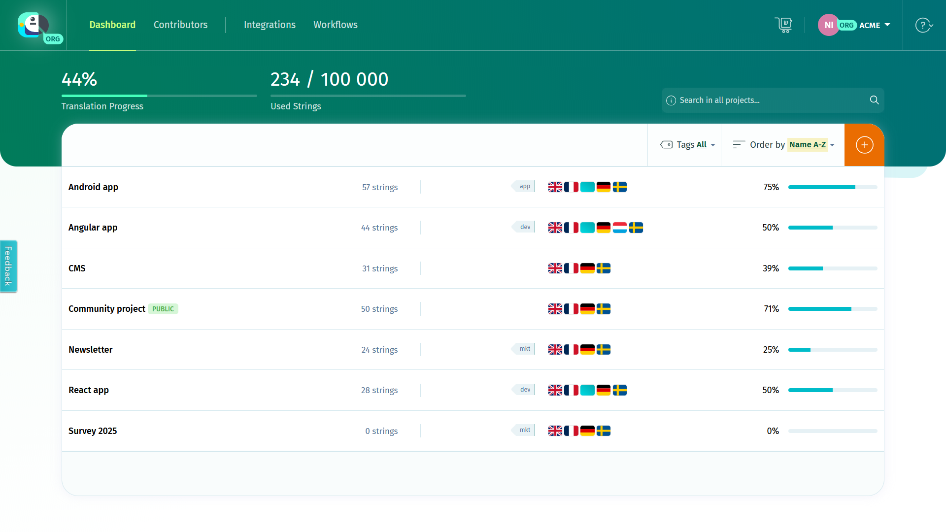 POEditor_dashboard Screenshot