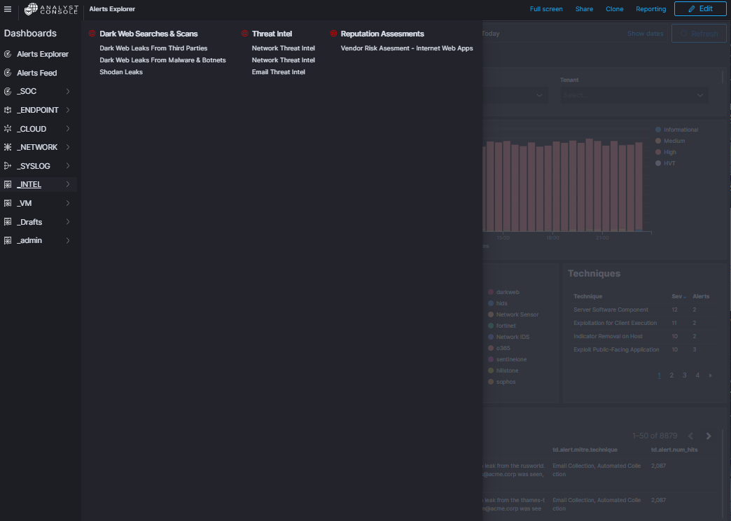 Threat Intel Screenshot