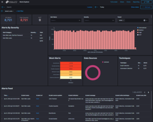 Alerts Explorer Screenshot