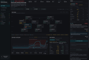 Network Operations Dashboard Screenshot