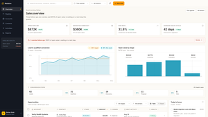 Custom CRM Screenshot