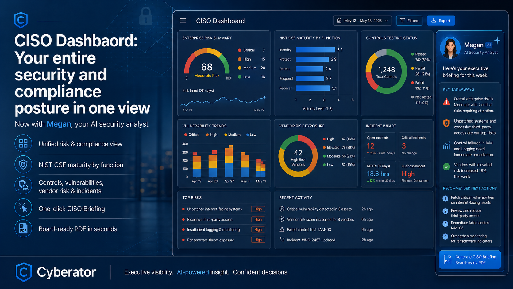CISO dashboard for security insights Screenshot
