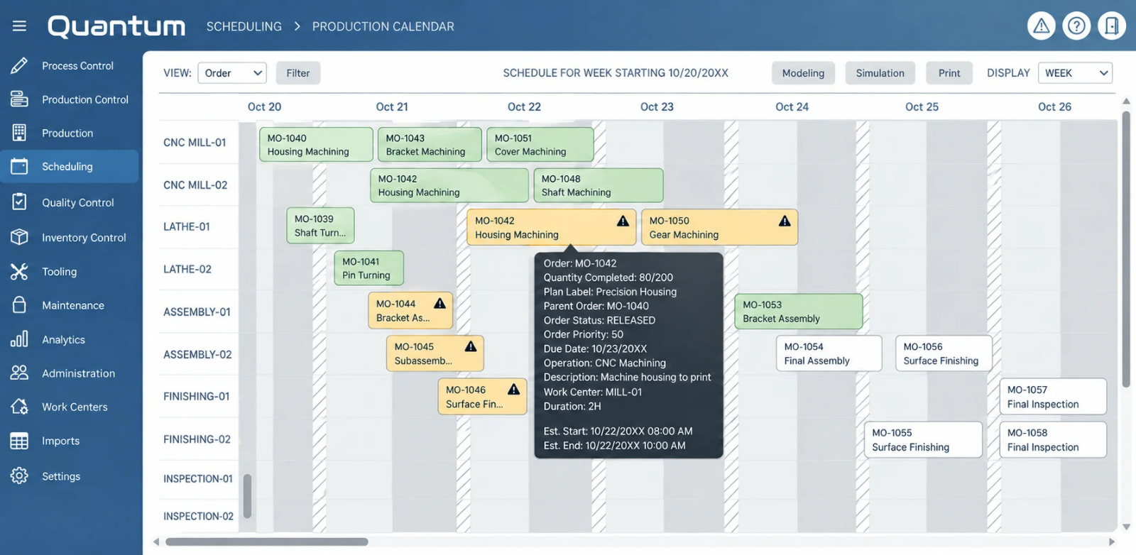 Dynamic Production Scheduling Screenshot