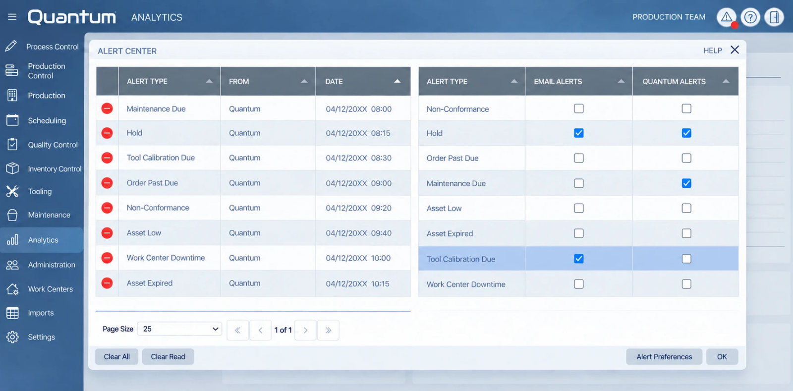 Automated Alerts Screenshot