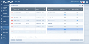 Automated Alerts Screenshot