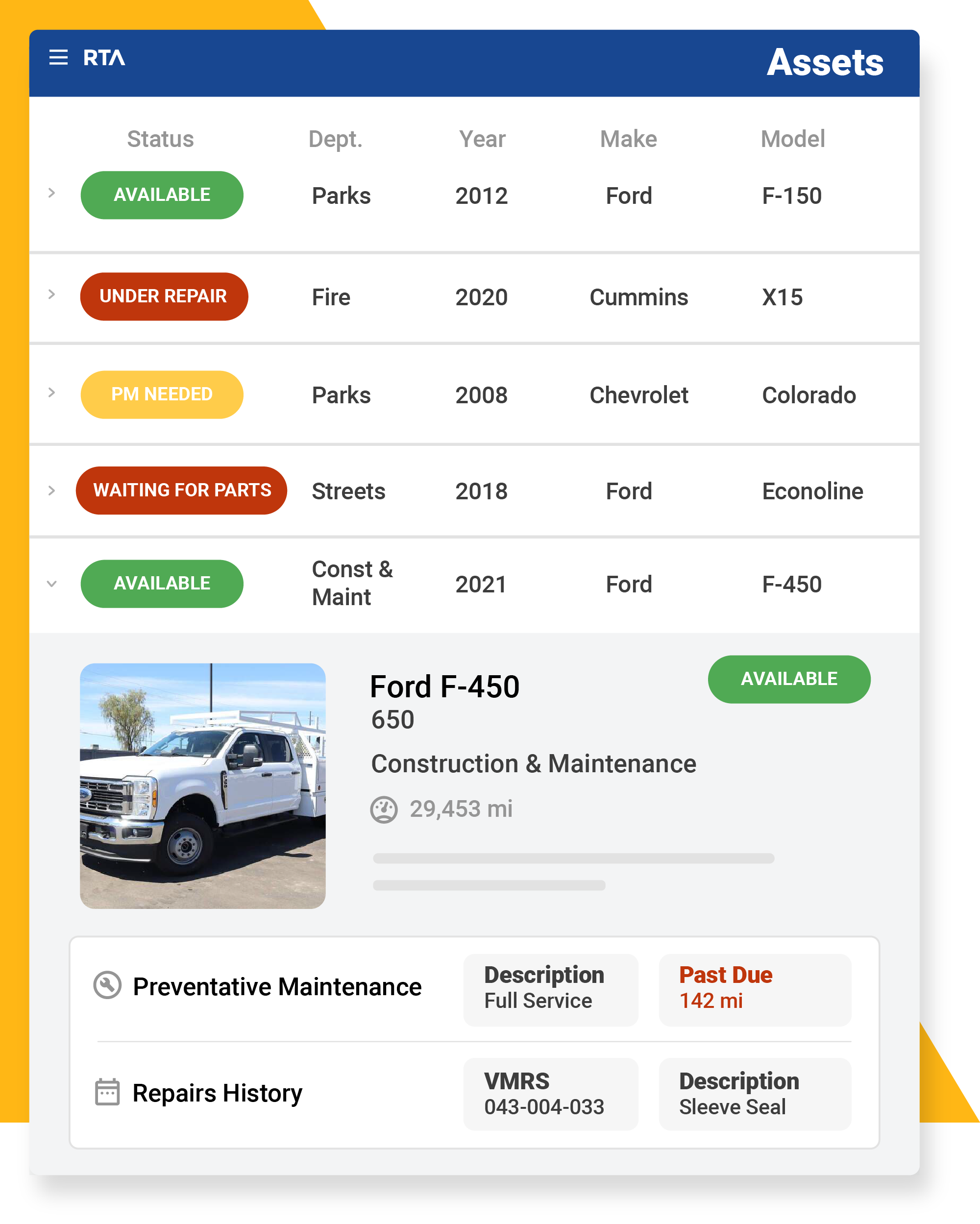 RTA-Asset-Management-Dashboard Screenshot