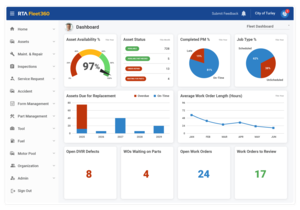 RTA Fleet360 Dashboard Hero Screenshot