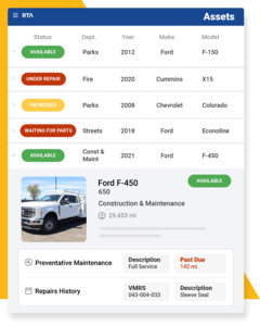 RTA-Asset-Management-Dashboard Screenshot