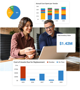 RTA-Fleet-Management-Software-Budget-Costs Screenshot