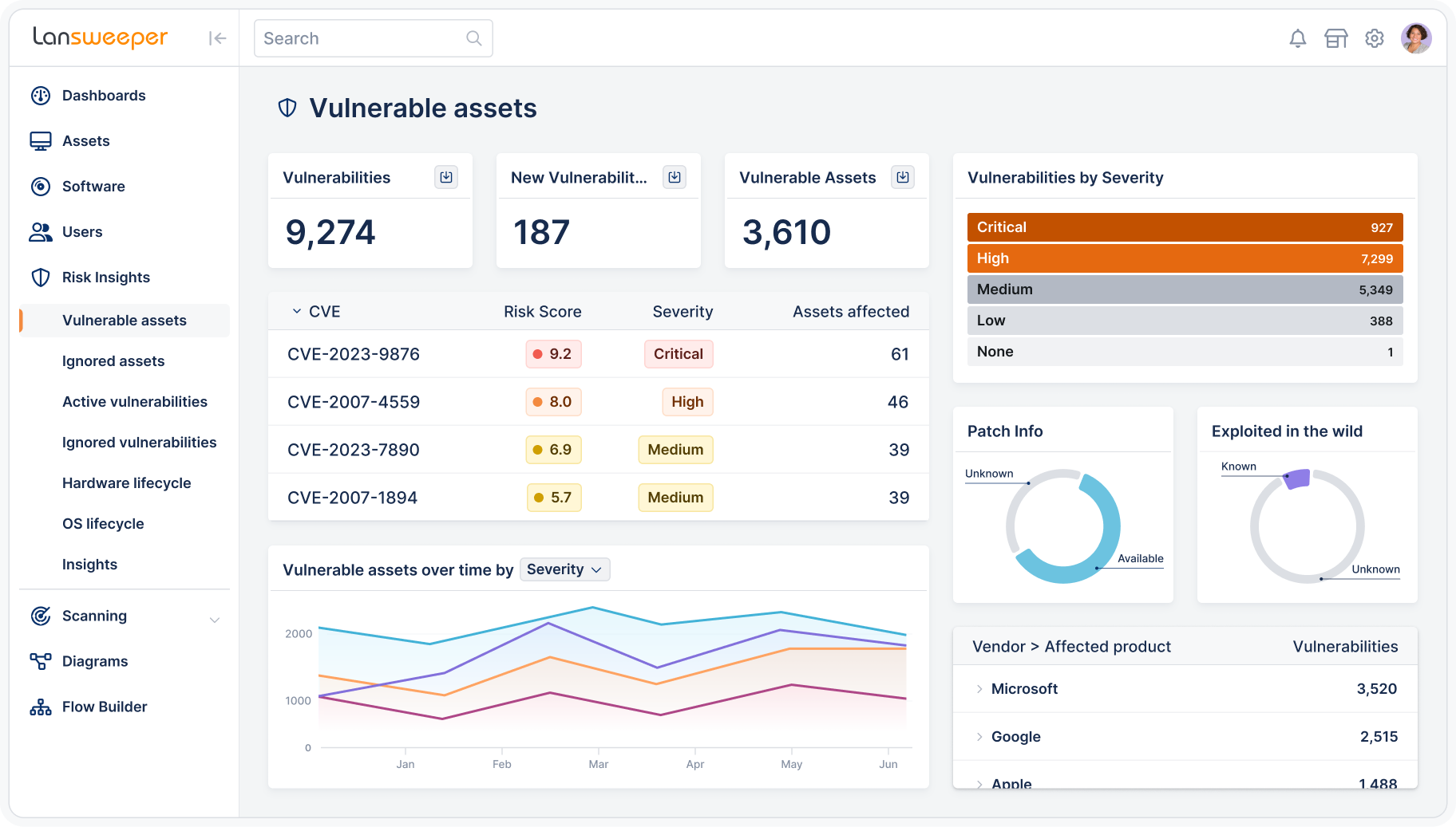Cybersecurity Screenshot