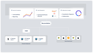 Data-Provider-Concept Screenshot