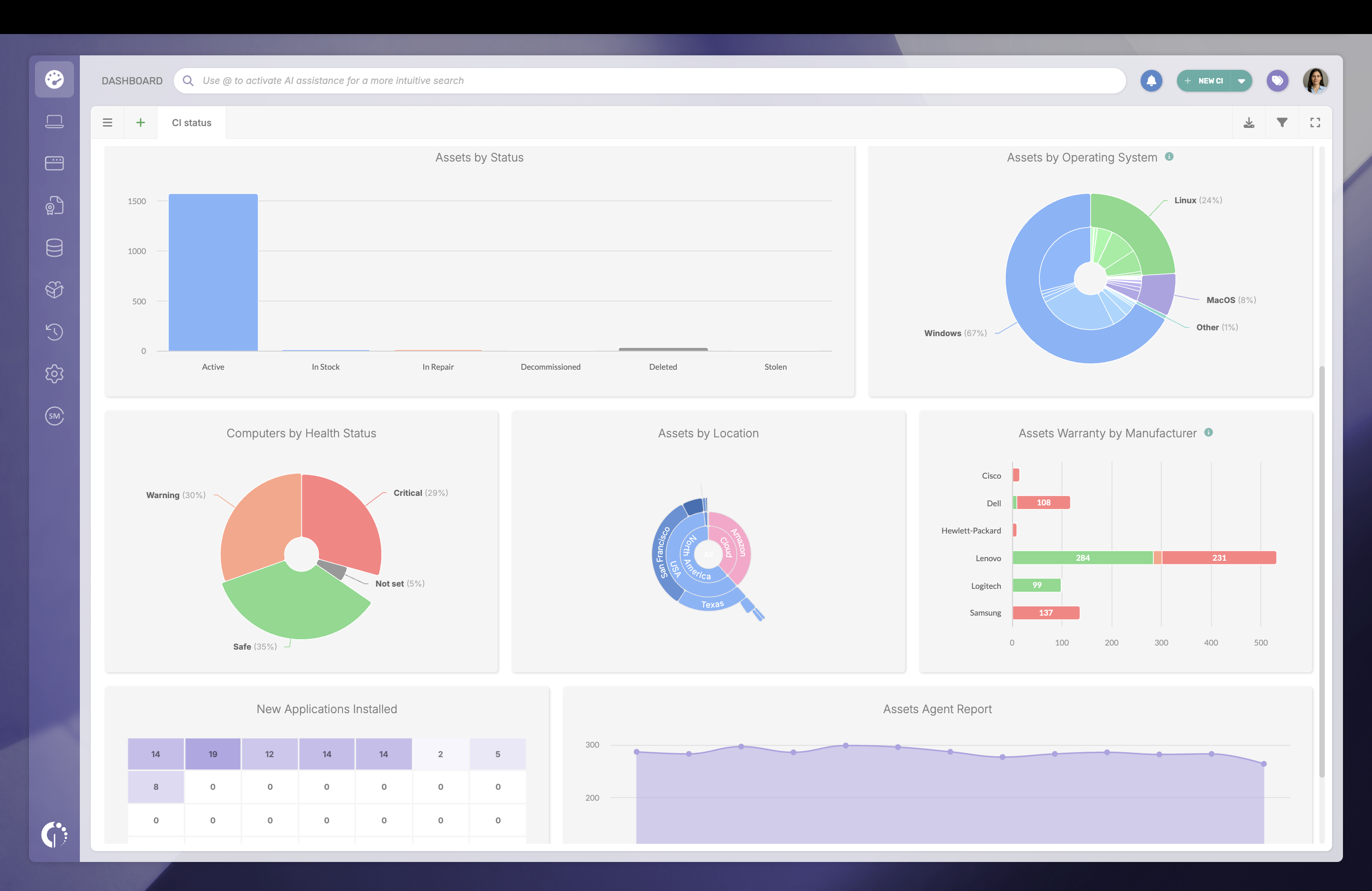 Dashboard 2 - cool Screenshot