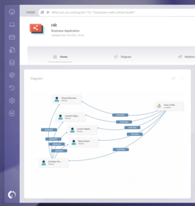 CMDB - HR detail Screenshot