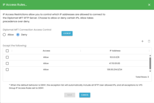 IP Access Rules  Screenshot