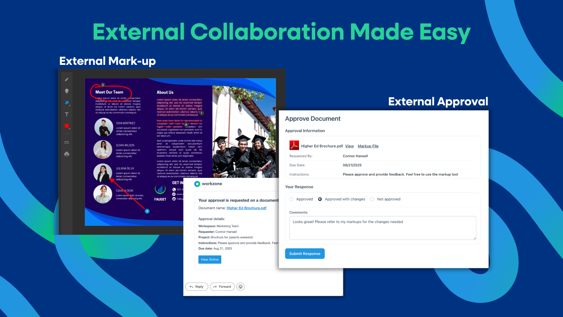 1. External Collaboration Screenshot