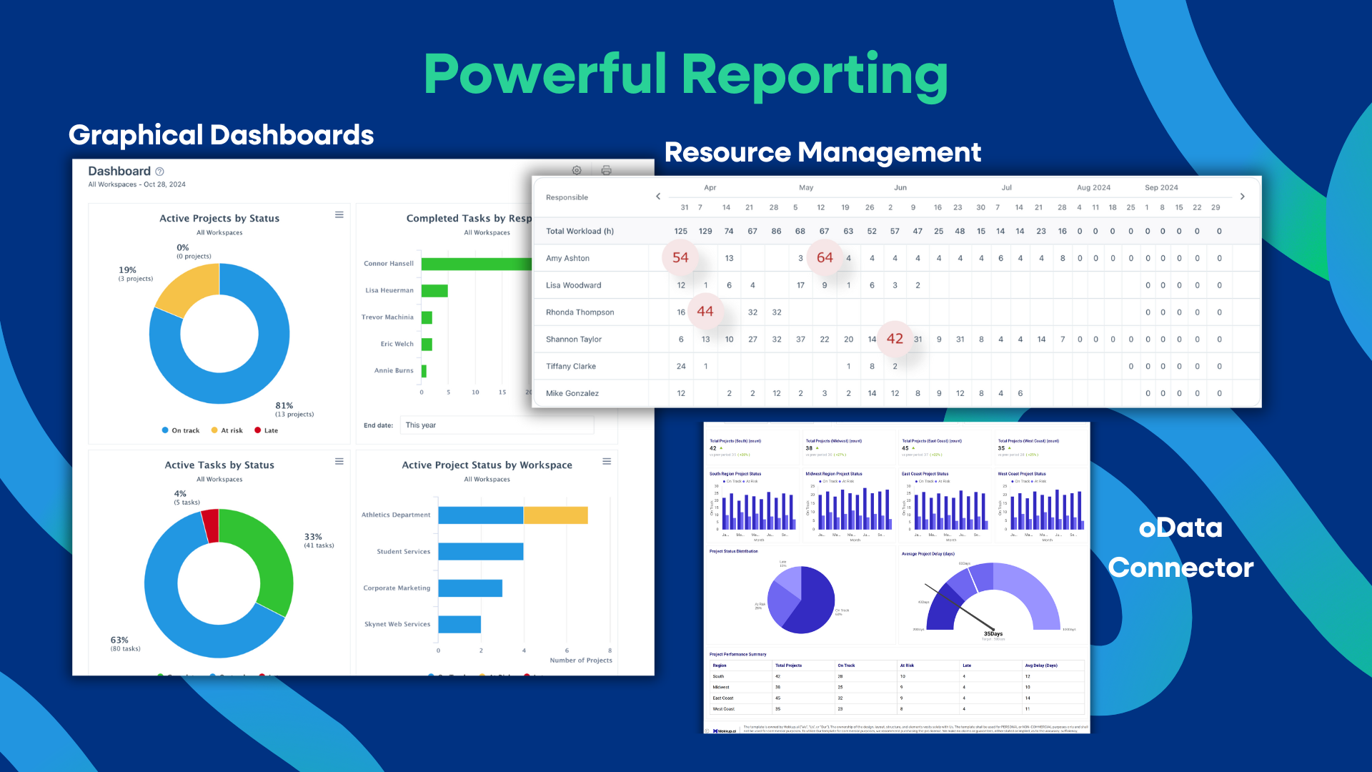 4. Reporting Screenshot