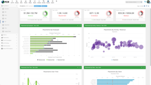 Analytics Screenshot