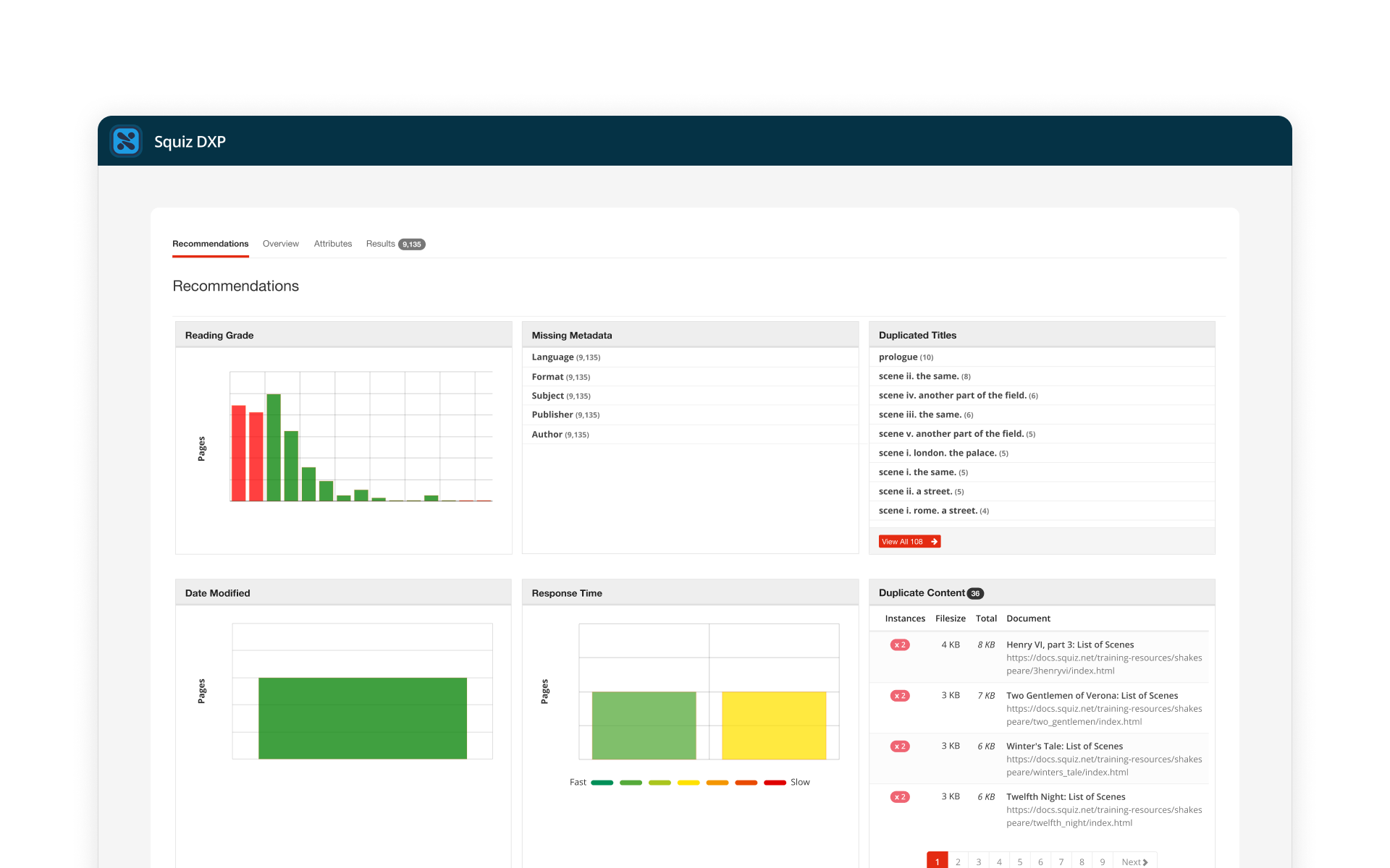 Get AI-ready with content auditing tools Screenshot