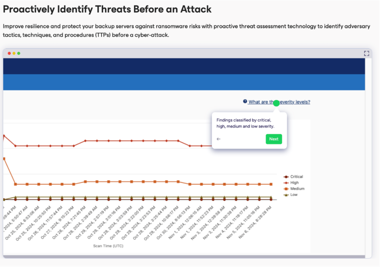 Proactively Identify Threats Before an Attack Screenshot