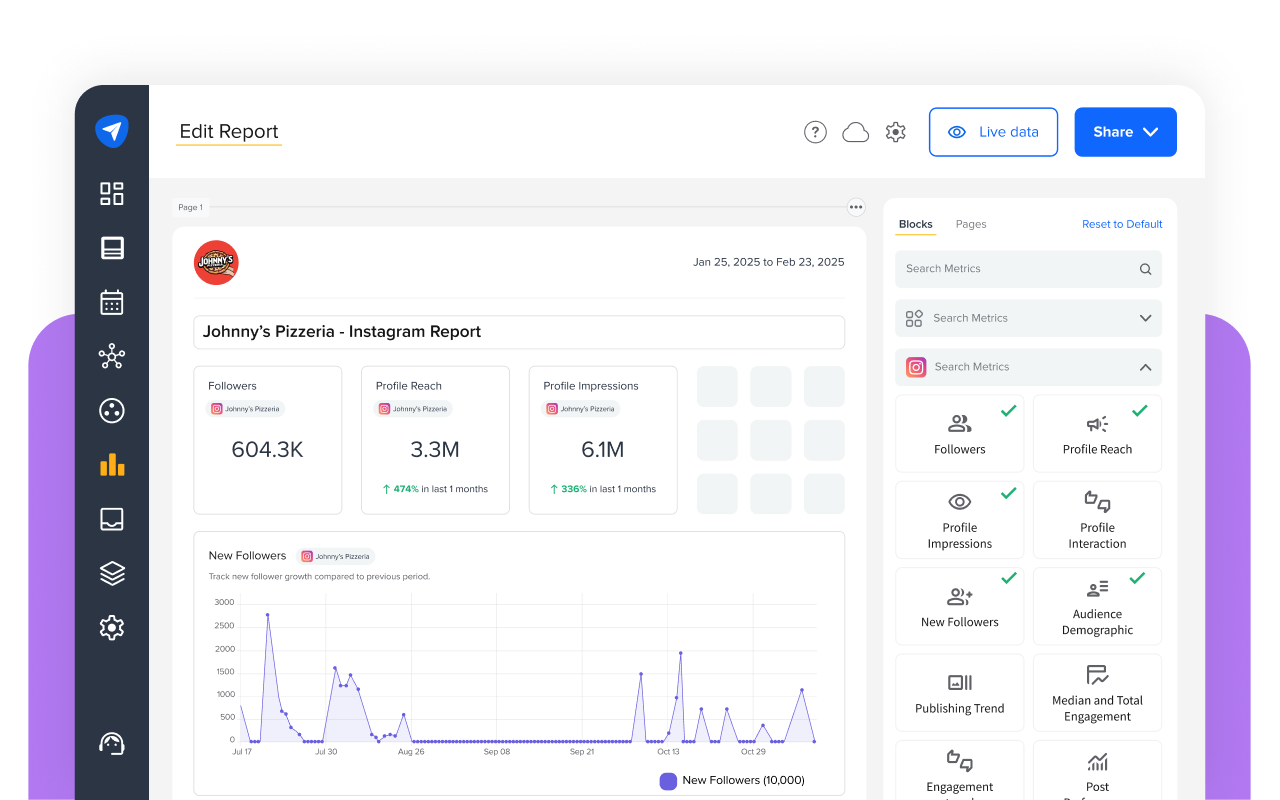 Analytics Screenshot