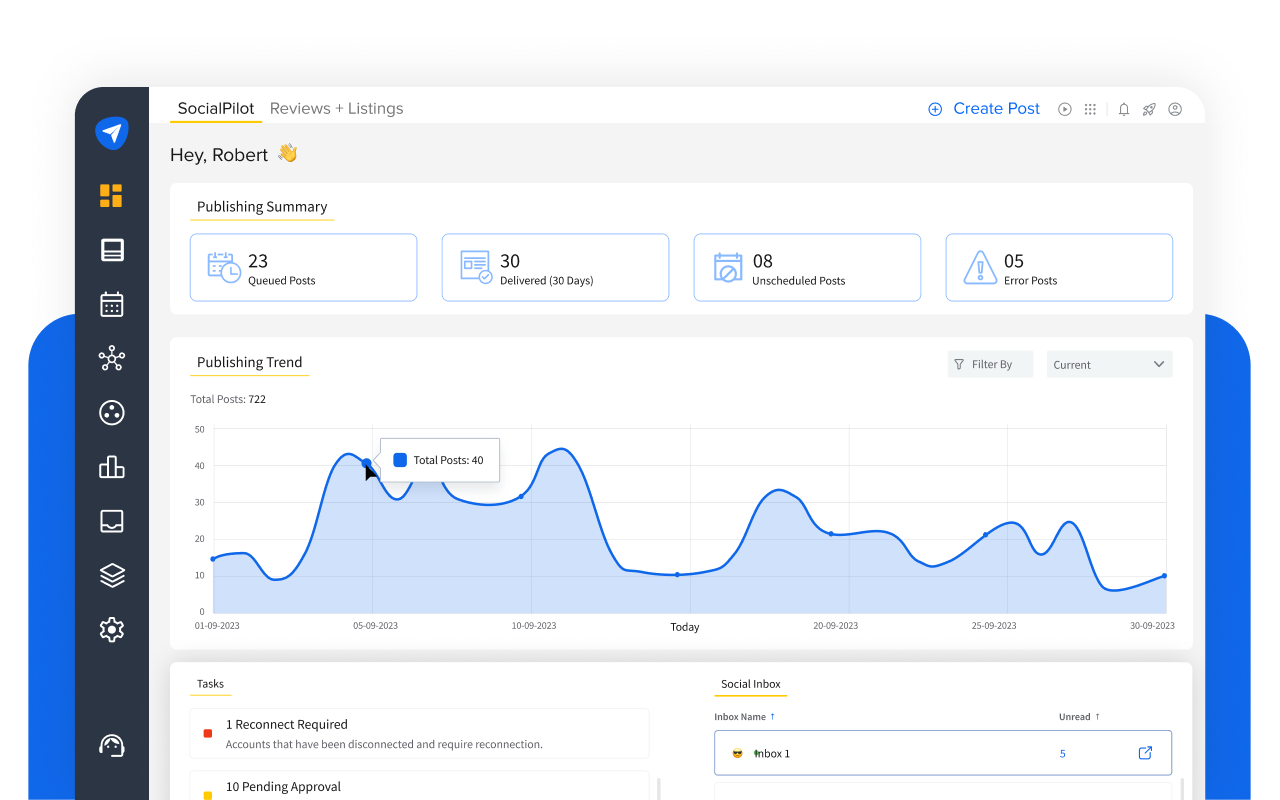 Dashboard Screenshot