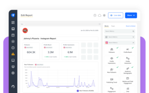 Analytics Screenshot