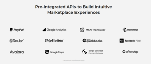 YoKart_Integrations Screenshot